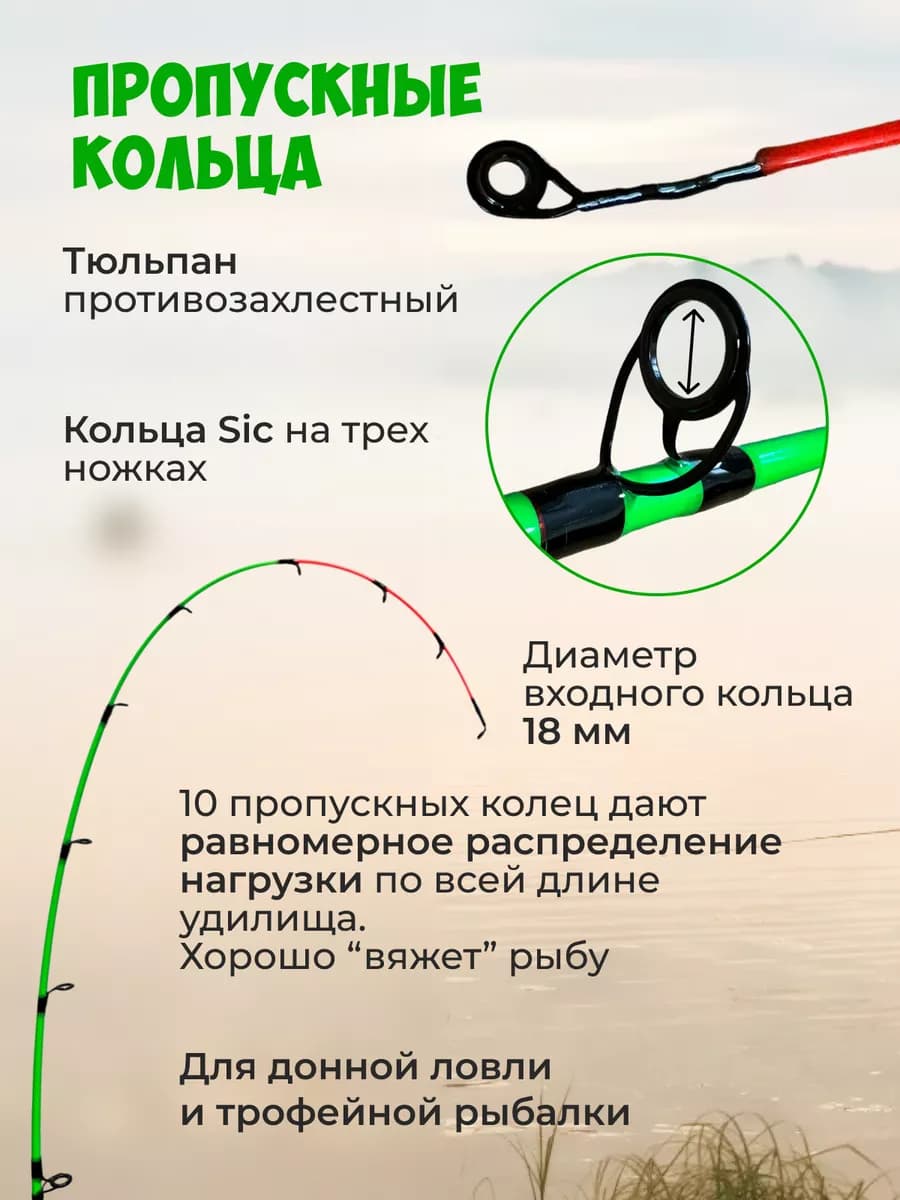 Спиннинг Kaida INSPIRE, тест 20–80 г, 2,1 м